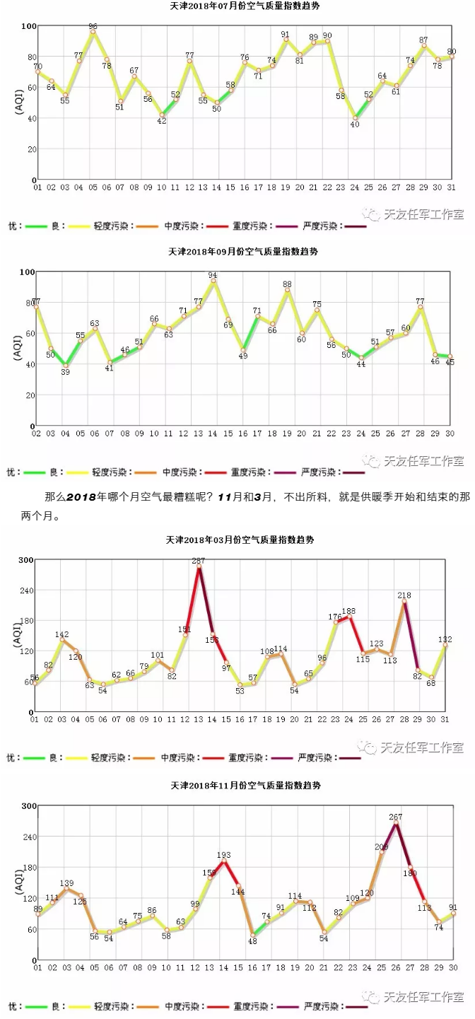 天友集團|天友設計|天友建筑|天友