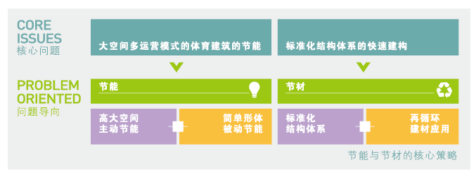 天友設計